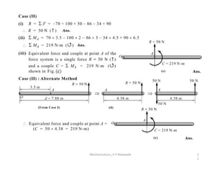 MechanicsGuru_V V Nalawade 1
1
1
 