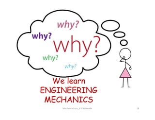 MechanicsGuru_V V Nalawade 18
We learn
We learn
ENGINEERING
ENGINEERING
MECHANICS
MECHANICS
 