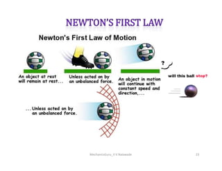 MechanicsGuru_V V Nalawade 23
 