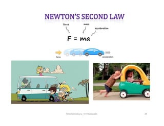 MechanicsGuru_V V Nalawade 25
 