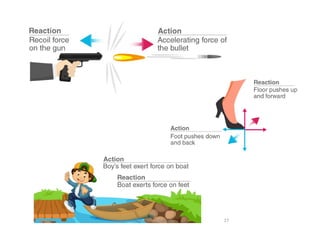 27
MechanicsGuru_V V Nalawade
 