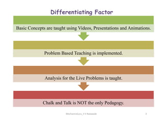 Differentiating Factor
Problem Based Teaching is implemented.
Basic Concepts are taught using Videos, Presentations and Animations.
3
Chalk and Talk is NOT the only Pedagogy.
Analysis for the Live Problems is taught.
MechanicsGuru_V V Nalawade
 