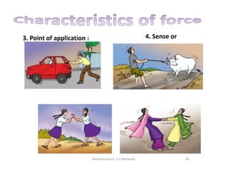 3. Point of application : 4. Sense or
Nature :
38
MechanicsGuru_V V Nalawade
 
