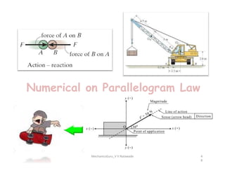 MechanicsGuru_V V Nalawade 4
8
 