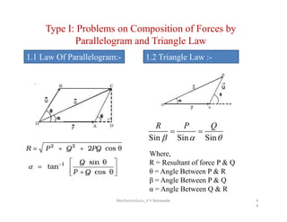 Type I: Problems on Composition of Forces by
Parallelogram and Triangle Law
1.1 Law Of Parallelogram:- 1.2 Triangle Law :-
Sin Sin Sin
R P Q
  
 
Where,
R = Resultant of force P & Q
θ = Angle Between P & R
β = Angle Between P & Q
α = Angle Between Q & R
MechanicsGuru_V V Nalawade 4
9
 