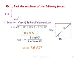 Ex.1. Find the resultant of the following forces
• Solution : Case i) By Parallelogram Law
3 N
4N
3 N
R
R = 5 N
MechanicsGuru_V V Nalawade 50
3 N
4N
α
R = 5 N
 