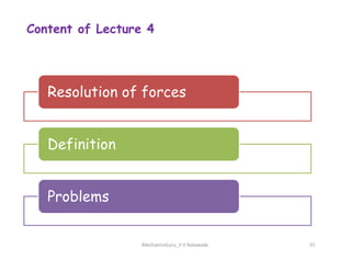 Content of Lecture 4
Resolution of forces
Definition
MechanicsGuru_V V Nalawade 55
Definition
Problems
 