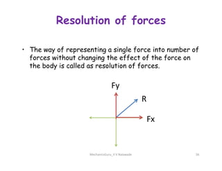 Resolution of forces
• The way of representing a single force into number of
forces without changing the effect of the force on
the body is called as resolution of forces.
Fy
MechanicsGuru_V V Nalawade 56
R
Fx
Fy
 