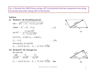 Ex. 2. Resolve the 100 N force acting a 30° to horizontal into two component one along
horizontal and other along 120° to horizontal.
MechanicsGuru_V V Nalawade 5
9
 