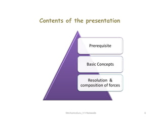 Prerequisite
Basic Concepts
Contents of the presentation
Basic Concepts
Resolution &
composition of forces
MechanicsGuru_V V Nalawade 6
 