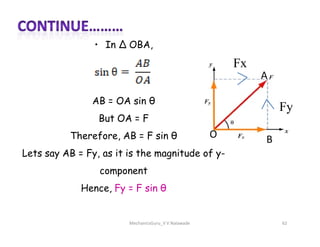 • In ∆ OBA,
AB = OA sin θ
But OA = F
A
Fy
Fx
MechanicsGuru_V V Nalawade 62
But OA = F
Therefore, AB = F sin θ
Lets say AB = Fy, as it is the magnitude of y-
component
Hence, Fy = F sin θ
B
O
 