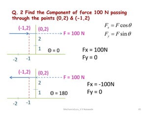 Q. 2 Find the Component of force 100 N passing
through the points (0,2) & (-1,2)
-1
1
-2
2
(-1,2) (0,2)
F = 100 N
Θ = 0
cos
sin
x
y
F F
F F




Fx = 100N
Fy = 0
MechanicsGuru_V V Nalawade 65
-1
-2
-1
1
-2
2
(-1,2) (0,2)
F = 100 N
Fy = 0
Θ = 180
Fx = -100N
Fy = 0
 