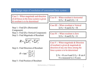 1.4 Design steps of resolution of concurrent force system :-
Case I :- When magnitude and direction
of all forces in the force system is given
& resultant is to be determined
Step 1:- Find ΣFx (Horizontal
Component)
Step 2:- Find ΣFy (Vertical Component)
Step 3:- Find Magnitude of Resultant
Case II :- When resultant is horizontal
Σ Fx = R and Σ Fy = 0
Case III :- When resultant is Vertical
Σ Fx = 0 and Σ Fy = R
Case IV :- When resultant is Zero
Σ Fx = 0 and Σ Fy = 0
Step 3:- Find Magnitude of Resultant
Step 4:- Find Direction of Resultant
Step 5:- Find Position of Resultant
2 2
x y
R F F
  
1
tan
y
x
F
F
 



Σ Fx = 0 and Σ Fy = 0
Case V :- When magnitude & Direction
of resultant is given & magnitude &
direction of any one force among the
force system is to be determined
Σ Fx = R cos θ and Σ Fy = R sin θ
θ is measured w.r.t X-axis
MechanicsGuru_V V Nalawade 7
0
 