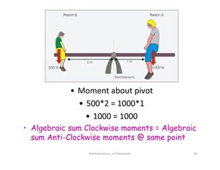 • Moment about pivot
• Moment about pivot
• 500*2 = 1000*1
• 1000 = 1000
• Algebraic sum Clockwise moments = Algebraic
sum Anti-Clockwise moments @ same point
MechanicsGuru_V V Nalawade 81
 
