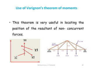 Use of Varignon’s theorem of moments
• This theorem is very useful in locating the
position of the resultant of non- concurrent
forces.
MechanicsGuru_V V Nalawade 84
forces.
 