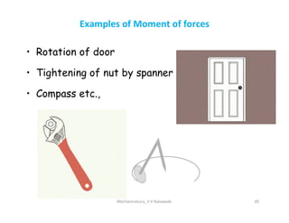 Examples of Moment of forces
• Rotation of door
• Tightening of nut by spanner
• Compass etc.,
MechanicsGuru_V V Nalawade 85
 