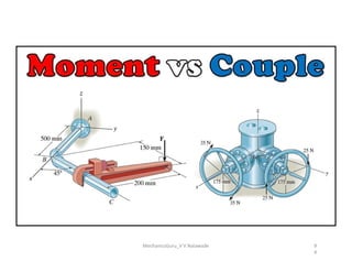 MechanicsGuru_V V Nalawade 9
4
 