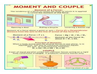 MechanicsGuru_V V Nalawade 9
5
 