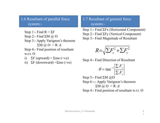 1.6 Resultant of parallel force
system:-
Step 1:- Find R = ΣF
Step 2:- Find ΣM @ O
Step 3:- Apply Varignon’s theorem
ΣM @ O = R. d
Step 4:- Find position of resultant
w.r.t. O
i) ΣF (upward) = Σmo (+ve)
ii) ΣF (downward) =Σmo (-ve)
1.7 Resultant of general force
system:-
Step 1:- Find ΣFx (Horizontal Component)
Step 2:- Find ΣFy (Vertical Component)
Step 3:- Find Magnitude of Resultant
Step 4:- Find Direction of Resultant
2 2
x y
R F F
  
ii) ΣF (downward) =Σmo (-ve)
Step 4:- Find Direction of Resultant
Step 5:- Find ΣM @O
Step 6:-:- Apply Varignon’s theorem
ΣM @ O = R. d
Step 4:- Find position of resultant w.r.t. O
1
tan
y
x
F
F
 



MechanicsGuru_V V Nalawade 9
7
 