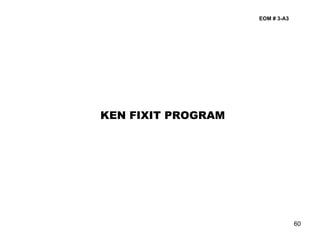 KEN FIXIT PROGRAM EOM # 3-A3 