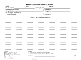 KEN FIXIT  MONTHLY SUMMARY REPORT Hotel______________________ Date___________________________ Period______________________ No. of Rooms ___________________________ Monthly Quota __________________________________ Completed this month________________________________ % this month _________________________ Completed this month ________________________________% this period _________________________ No. of rooms inspected by Chief Engineer ___________________________________% this month _________________________ COMPLETED ROOM NUMBERS LEGEND NOTES Period I  January 1 – April 30 1.  Indicate rooms inspected by Chief Engineer by *. Period II  May 1 – August 31 2.  Reports must be mailed no later than 15 th  of each month. Period III  September 1 – December 31 Engineering Operations Chief Engineer ________________________________________ 470 Atlantic Avenue Boston, Mass. 02210 FIGURE 2 