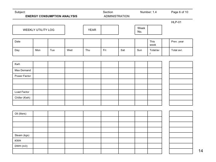chemical plant operator