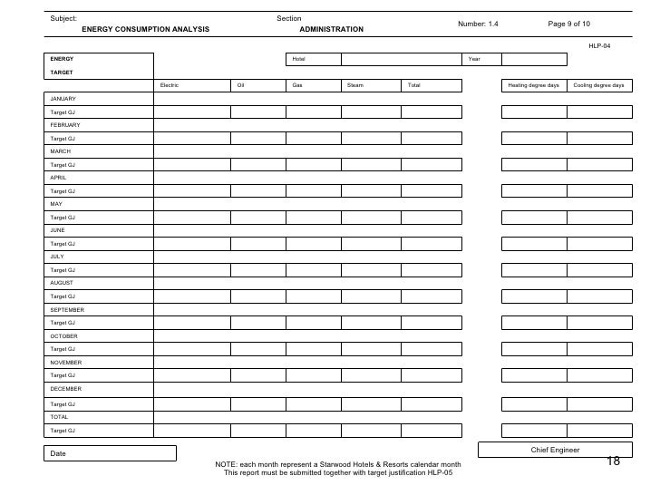 Preventative Maintenance Listing for Hotels Preventative Maintenance Listing for Hotels
