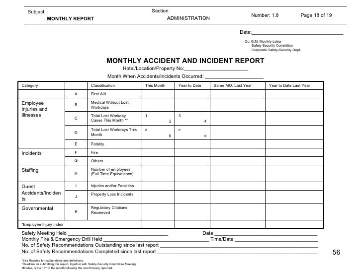 engineering sop hotel guest incident report form