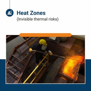 Heat Zones
(Invisible thermal risks)
 