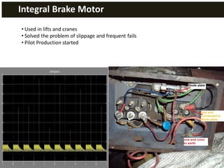 Integral Brake Motor
• Used in lifts and cranes
• Solved the problem of slippage and frequent fails
• Pilot Production started
 