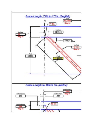 Brace Length 1"Clr.to 2"Clr. (English)
                                                         Feet
                                                      10.5000
                                                       Key In
                                  1" Clr.


                                            Inches
  Inches                                10.7319
 20
 Key In

                                                       40.924 Deg.

                                                                    Inches
                                                                    12 3/ 4
                                                                    Key In

                Feet
               8.9583                         Feet
                                        13.42109




              Brace Length w/ 50mm Clr. (Metric)
                                                      millimeters
                                                        3000
millimeters
                          -             millimeters    Key In
                              +
   273                                      -184



millimeters                         50 clr.
  546
 Key In
 