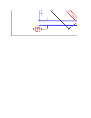 Inches
6 5/ 8
Key In
 