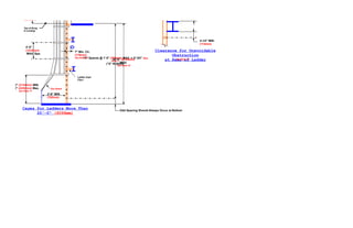 3'-6" (1067mm)
            MIN.
         See Note16


         Top of Rung
         & Landing



                                                                                                                     4-1/2" MIN.
                                                                                                                     (114mm)
          4'-0"
          (1219mm)                   7" Min. Clr.                                               Clearance for Unavoidable
           MAX. Spa.                 (178mm)                                                           Obstruction
                                     See Note 13 Spaces @ 1'-0" (305mm) MAX. = X'-XX" (See
                                            "X"                   30'-0" (9144mm)
                                                               Note 7)                              at Rear of Ladder
                                                                                                         See Note 13
                                                                   MAX.
                                                           ("X" RUNGS)
                                                                   See Note 15




                                      Ladder Supt.
                                      (Typ.)

7'-0" (2134mm) MIN.
8'-0" (2438mm) Max.      See Note4
     See Note 17
                       2'-6" MIN.
                       (762mm)


        Cages for Ladders More Than                                      Odd Spacing Should Always Occur at Bottom
              20'-0" (6096mm)
 