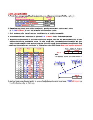 Stair Design Notes
1. Fixed stairs stringer size Should be determined as follows (unless specified by engineer) :
           Horizontal Run                            Stringer
           Work Point to Work Point                    Size
           Less Than 10 Feet (3048mm)             C8 or C10
           10 to 20 Feet (3048 to 6096mm)         C10X15.3 Min.
           20 Feet (6096mm) or More               C12 Min.

2. Sway Bracing should be provided on all stairs with horizontal work point to work point
  of 15 Feet (4572mm) or more and all stairs with fiberglass treads.

3. Stair angles greater than 45 degrees should always be avoided if possible.

4. Stringer back to back dimension is typically 3'-0" (914mm) unless otherwise specified.

5. Any uniform combination of rise/tread dimensions may be used that will result in a stairway at the angle to
  horizontal within the permissible range. The table below gives rise/tread dimensions which will produce a stairway
  within the permissible range, stating the angle to the horizontal produced by each combination. However, the
 rise/tread combination are not limited to those given in the table below. Odd tread spacing should always occur at th

            Angle         Rise           Tread                                  Feet + Inches = Total in Feet
             To                                                                   Feet       Inches
            Horz.     Inches (mm)     Inches (mm)                   Key In          8             6
            30.58      6-1/2" (165)     11" (279)                Note
            32.00      6-3/4" (172)   10-3/4" (273)              The addition of riser plus tread equals 17-1/2"
            33.68        7" (178)     10-1/2" (267)
            35.27      7-1/4" (184)   10-1/4" (260)                                      Length WP to WP
            36.87      7-1/2" (190)     10" (254)                Angle Degrees               107.480
            38.48      7-3/4" (197)    9-3/4" (248)                 45.000
            40.00        8" (203)      9-1/2" (241)
            41.73      8-1/4" (210)    9-1/4" (235)
            43.37      8-1/2" (216)      9" (229)
            45.00      8-3/4" (222)    8-3/4" (222)
            46.63        9" (229)      8-1/2" (216)
            48.00      9-1/4" (235)    8-1/4" (210)                                            Key In
            49.90      9-1/2" (241)      8" (203)                                               76

6. Vertical clearance above any stair to an overhead obstruction shall be at least 7 FEET (2134mm) measured
  from the leading edge of the tread.
 