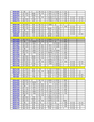 W30x292    32          1         15 1/ 4     1   7/ 8    2 5/ 8   1   1/ 4
W30x261   31 5/ 8      15/16     15 1/ 8     1   5/ 8   2 7/16    1   3/16
W30x235   31 1/ 4      13/16     15          1   1/ 2    2 1/ 4   1   1/ 8
W30x211    31            3/ 4    15 1/ 8     1   5/16    2 1/ 8   1   1/ 8   5 1/ 2     3 1/ 2
W30x191   30 5/ 8      11/16     15          1   3/16   1 15/16   1   1/16   5 1/ 2     3 1/ 4
W30x173   30 1/ 2        5/ 8    15          1   1/16    1 7/ 8   1   1/16   5 1/ 2     3 1/ 4

W30x148   30 5/ 8       5/ 8     10   1/ 2   1 3/16       2        1
W30x132   30 1/ 4       5/ 8     10   1/ 2    1          1 3/ 4   1 1/16     5   1/ 2    3
W30x124   30 1/ 8       9/16     10   1/ 2    15/16     1 11/16    1         5   1/ 2    3
W30x116    30           9/16     10   1/ 2      7/ 8     1 5/ 8    1         5   1/ 2    3
W30x108   29 7/ 8       9/16     10   1/ 2      3/ 4    1 9/16     1         5   1/ 2    3
W30x99    29 5/ 8       1/ 2     10   1/ 2    11/16     1 7/16     1         5   1/ 2   2 3/ 4
W30x90    29 1/ 2       1/ 2     10   3/ 8     9/16     1 5/16     1

W27x539   32 1/ 2       2        15 1/ 4     3 9/16      4 1/ 4   1 5/ 8
W27x494    32         1 13/16    15 1/ 8      3 1/ 4      4       1 9/16
W27x448   31 3/ 8      1 5/ 8    15            3        3 11/16   1 1/ 2
W27x407   30 7/ 8      1 1/ 2    14 3/ 4      2 3/ 4    3 7/16    1 7/16
W27x368   30 3/ 8      1 3/ 8    14 5/ 8      2 1/ 2    3 3/16    1 5/16
W27x336    30          1 1/ 4    14 1/ 2      2 1/ 4      3       1 5/16
W27x307   29 5/ 8     1 3/16     14 1/ 2     2 1/16     2 13/16   1 1/ 4
W27x281   29 1/ 4     1 1/16     14 3/ 8     1 15/16     2 5/ 8   1 3/16
W27x258    29           1        14 1/ 4      1 3/ 4     2 1/ 2   1 1/ 8
W27x235   28 5/ 8       15/16    14 1/ 4      1 5/ 8    2 5/16    1 1/ 8
W27x217   28 3/ 8       13/16    14 1/ 8      1 1/ 2    2 3/16    1 1/16
W27x194   28 1/ 8         3/ 4   14          1 5/16     2 1/16     1
W27x178   27 3/ 4         3/ 4   14 1/ 8     1 3/16      1 7/ 8   1 1/16     5 1/ 2     3 1/ 4
W27x161   27 5/ 8       11/16    14          1 1/16     1 13/16    1         5 1/ 2     3 1/ 4
W27x146   27 3/ 8         5/ 8   14            1        1 11/16    1         5 1/ 2      3

W27x129   27   5/ 8     5/ 8     10          1 1/ 8     1 13/16   15/16      5   1/ 2
W27x114   27   1/ 4     9/16     10 1/ 8      15/16      1 5/ 8   15/16      5   1/ 2    3
W27x102   27   1/ 8     1/ 2     10           13/16     1 9/16    15/16      5   1/ 2    3
W27x94    26   7/ 8     1/ 2     10            3/ 4     1 7/16    15/16      5   1/ 2   2 3/ 4
W27x84    26   3/ 4     7/16     10            5/ 8      1 3/ 8   15/16      5   1/ 2   2 3/ 4

W24x492   29 5/ 8       2        14 1/ 8     3 9/16     4 5/16    1 9/16
W24x450   29 1/ 8     1 13/16    14          3 1/ 4     4 1/16    1 1/ 2
W24x408   28 1/ 2      1 5/ 8    13 3/ 4      3          3 3/ 4   1 3/ 8
W24x370    28          1 1/ 2    13 5/ 8     2 3/ 4      3 1/ 2   1 5/16
W24x335   27 1/ 2      1 3/ 8    13 1/ 2     2 1/ 2      3 1/ 4   1 1/ 4
W24x306   27 1/ 8      1 1/ 4    13 3/ 8     2 1/ 4     3 1/16    1 3/16
W24x279   26 3/ 4     1 3/16     13 1/ 4     2 1/16      2 7/ 8   1 1/ 8
W24x250   26 3/ 8     1 1/16     13 1/ 8     1 7/ 8     2 11/16   1 1/ 8
W24x229    26           1        13 1/ 8     1 3/ 4      2 1/ 2    1
W24x207   25 3/ 4         7/ 8   13          1 9/16      2 3/ 8    1
W24x192   25 1/ 2       13/16    13          1 7/16      2 1/ 4    1
W24x176   25 1/ 4         3/ 4   12 7/ 8     1 5/16      2 1/ 8    15/16
W24x162    25           11/16    13          1 1/ 4       2       1 1/16     5   1/ 2   3 1/ 4
W24x146   24 3/ 4         5/ 8   12 7/ 8     1 1/16      1 7/ 8   1 1/16     5   1/ 2   3 1/ 4
W24x131   24 1/ 2         5/ 8   12 7/ 8      15/16      1 3/ 4   1 1/16     5   1/ 2    3
W24x117   24 1/ 4        9/16    12 3/ 4        7/ 8     1 5/ 8    1         5   1/ 2    3
 