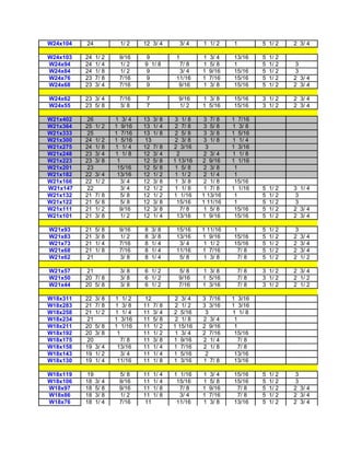 W24x104   24            1/ 2    12 3/ 4          3/ 4   1 1/ 2     1          5 1/ 2     2 3/ 4

W24x103   24   1/ 2    9/16      9           1          1   3/ 4   13/16      5   1/ 2
W24x94    24   1/ 4    1/ 2     9 1/ 8        7/ 8      1   5/ 8   1          5   1/ 2    3
W24x84    24   1/ 8    1/ 2      9            3/ 4      1   9/16   15/16      5   1/ 2    3
W24x76    23   7/ 8    7/16      9           11/16      1   7/16   15/16      5   1/ 2   2 3/ 4
W24x68    23   3/ 4    7/16      9            9/16      1   3/ 8   15/16      5   1/ 2   2 3/ 4

W24x62    23 3/ 4      7/16      7            9/16      1 3/ 8     15/16      3 1/ 2     2 3/ 4
W24x55    23 5/ 8      3/ 8      7            1/ 2      1 5/16     15/16      3 1/ 2     2 3/ 4

W21x402    26         1 3/ 4    13 3/ 8      3 1/ 8      3 7/ 8    1 7/16
W21x364   25 1/ 2     1 9/16    13 1/ 4      2 7/ 8      3 5/ 8    1 3/ 8
W21x333    25         1 7/16    13 1/ 8      2 5/ 8      3 3/ 8    1 5/16
W21x300   24 1/ 2     1 5/16    13           2 3/ 8      3 1/ 8    1 1/ 4
W21x275   24 1/ 8     1 1/ 4    12 7/ 8     2 3/16        3        1 3/16
W21x248   23 3/ 4     1 1/ 8    12 3/ 4       2          2 3/ 4    1 1/ 8
W21x223   23 3/ 8      1        12 5/ 8     1 13/16     2 9/16     1 1/16
W21x201    23          15/16    12 5/ 8      1 5/ 8      2 3/ 8     1
W21x182   22 3/ 4      13/16    12 1/ 2      1 1/ 2      2 1/ 4     1
W21x166   22 1/ 2        3/ 4   12 3/ 8      1 3/ 8      2 1/ 8     15/16
W21x147    22            3/ 4   12 1/ 2      1 1/ 8      1 7/ 8    1 1/16     5   1/ 2   3 1/ 4
W21x132   21 7/ 8        5/ 8   12 1/ 2     1 1/16      1 13/16     1         5   1/ 2    3
W21x122   21 5/ 8        5/ 8   12 3/ 8       15/16     1 11/16     1         5   1/ 2    3
W21x111   21 1/ 2       9/16    12 3/ 8         7/ 8     1 5/ 8     15/16     5   1/ 2   2 3/ 4
W21x101   21 3/ 8        1/ 2   12 1/ 4       13/16     1 9/16      15/16     5   1/ 2   2 3/ 4

W21x93    21 5/ 8      9/16     8    3/ 8    15/16      1 11/16    1          5   1/ 2    3
W21x83    21 3/ 8      1/ 2     8    3/ 8    13/16      1 9/16     15/16      5   1/ 2   2 3/ 4
W21x73    21 1/ 4      7/16     8    1/ 4     3/ 4       1 1/ 2    15/16      5   1/ 2   2 3/ 4
W21x68    21 1/ 8      7/16     8    1/ 4    11/16      1 7/16       7/ 8     5   1/ 2   2 3/ 4
W21x62     21          3/ 8     8    1/ 4     5/ 8       1 3/ 8      7/ 8     5   1/ 2   2 1/ 2

W21x57     21           3/ 8    6 1/ 2        5/ 8      1 3/ 8         7/ 8   3 1/ 2     2 3/ 4
W21x50    20 7/ 8       3/ 8    6 1/ 2        9/16      1 5/16         7/ 8   3 1/ 2     2 1/ 2
W21x44    20 5/ 8       3/ 8    6 1/ 2        7/16      1 3/16         7/ 8   3 1/ 2     2 1/ 2

W18x311   22 3/ 8     1 1/ 2    12           2 3/ 4     3 7/16     1 3/16
W18x283   21 7/ 8     1 3/ 8    11 7/ 8      2 1/ 2     3 3/16     1 3/16
W18x258   21 1/ 2     1 1/ 4    11 3/ 4     2 5/16       3         1 1/ 8
W18x234    21         1 3/16    11 5/ 8      2 1/ 8     2 3/ 4      1
W18x211   20 5/ 8     1 1/16    11 1/ 2     1 15/16     2 9/16      1
W18x192   20 3/ 8      1        11 1/ 2      1 3/ 4     2 7/16      15/16
W18x175    20            7/ 8   11 3/ 8     1 9/16      2 1/ 4        7/ 8
W18x158   19 3/ 4      13/16    11 1/ 4     1 7/16      2 1/ 8        7/ 8
W18x143   19 1/ 2        3/ 4   11 1/ 4     1 5/16       2          13/16
W18x130   19 1/ 4      11/16    11 1/ 8     1 3/16      1 7/ 8      13/16

W18x119    19          5/ 8     11 1/ 4     1 1/16      1   3/ 4   15/16      5   1/ 2    3
W18x106   18 3/ 4      9/16     11 1/ 4      15/16      1   5/ 8   15/16      5   1/ 2    3
W18x97    18 5/ 8      9/16     11 1/ 8       7/ 8      1   9/16    7/ 8      5   1/ 2   2 3/ 4
W18x86    18 3/ 8      1/ 2     11 1/ 8       3/ 4      1   7/16    7/ 8      5   1/ 2   2 3/ 4
W18x76    18 1/ 4      7/16     11           11/16      1   3/ 8   13/16      5   1/ 2   2 3/ 4
 