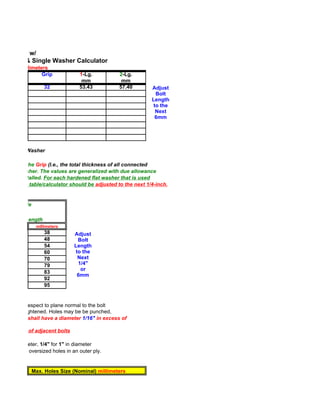 NUTS
olt Length w/
ngle Nut & Single Washer Calculator
ter Grip millimeters
                  Grip              1-Lg.         2-Lg.
                                     mm            mm
                     32             53.43         57.40        Adjust
                                                                 Bolt
                                                               Length
                                                                to the
                                                                 Next
                                                                 6mm




With Bevel Washer

e added to the Grip (I.e., the total thickness of all connected
nut with washer. The values are generalized with due allowance
 t, when installed. For each hardened flat washer that is used
y use of the table/calculator should be adjusted to the next 1/4-inch.


       Double

   Thread Length
                 millimeters
                     38           Adjust
                     48            Bolt
                     54           Length
                     60           to the
                     70            Next
                     79            1/4"
                                    or
                     83
                                   6mm
                     92
                     95


d 1:20 with respect to plane normal to the bolt
r bolts are tightened. Holes may be be punched,
dard holes shall have a diameter 1/16" in excess of

s tightening of adjacent bolts

 less in diameter, 1/4" for 1" in diameter
nstalled over oversized holes in an outer ply.


                Max. Holes Size (Nominal) millimeters
 