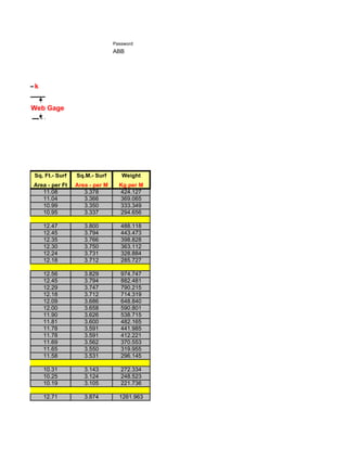Password
                                             ABB




              k


              Web Gage



b thk. "tw"




              Sq. Ft.- Surf   Sq.M.- Surf       Weight
              Area - per Ft   Area - per M     Kg per M
                 11.08           3.378         424.127
                 11.04           3.366         369.065
                 10.99           3.350         333.349
                 10.95           3.337         294.656

                  12.47          3.800          488.118
                  12.45          3.794          443.473
                  12.35          3.766          398.828
                  12.30          3.750          363.112
                  12.24          3.731          328.884
                  12.18          3.712          285.727

                  12.56          3.829          974.747
                  12.45          3.794          882.481
                  12.29          3.747          790.215
                  12.18          3.712          714.319
                  12.09          3.686          648.840
                  12.00          3.658          590.801
                  11.90          3.626          538.715
                  11.81          3.600          482.165
                  11.78          3.591          441.985
                  11.78          3.591          412.221
                  11.69          3.562          370.553
                  11.65          3.550          319.955
                  11.58          3.531          296.145

                  10.31          3.143          272.334
                  10.25          3.124          248.523
                  10.19          3.105          221.736

                  12.71          3.874         1261.963
 