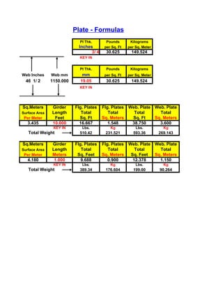 Plate - Formulas
                            Pl Thk.        Pounds       Kilograms
                            Inches        per Sq. Ft   per Sq. Meter
                                  3/ 4     30.625        149.524
                            KEY IN


                            Pl Thk.        Pounds       Kilograms
Web Inches     Web mm        mm           per Sq. Ft   per Sq. Meter
  46 1/ 2      1150.000     19.05          30.625        149.524
                            KEY IN




Sq.Meters      Girder     Flg. Plates    Flg. Plates   Web. Plate      Web. Plate
Surface Area   Length        Total          Total        Total           Total
 Per Meter      Feet        Sq. Ft       Sq. Meters     Sq. Ft         Sq. Meters
   3.435       10.000       16.667          1.548       38.750           3.600
                KEY IN       Lbs.            Kg            Lbs.           Kg
   Total Weight             510.42        231.521         593.36        269.143

Sq.Meters      Girder     Flg. Plates    Flg. Plates   Web. Plate      Web. Plate
Surface Area   Length        Total          Total         Total          Total
 Per Meter     Meters      Sq. Feet      Sq. Meters     Sq. Feet       Sq. Meters
   4.180        1.000        9.688          0.900        12.378          1.150
                KEY IN       Lbs.            Kg            Lbs.           Kg
   Total Weight             389.34        176.604         199.00         90.264
 
