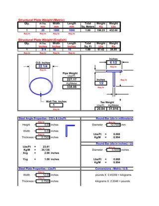 Structural Plate Weight (Metric)
    Qty.          Pl Thk.       Width         Length      Total    Weight          Weight
                   mm            mm            mm       Sq. Meters   Kg             Lbs
      1            25           1000           1000        1.00    196.23          432.60
    Key In        Key In        Key In         Key In


Structural Plate Weight (English)
    Qty.          Pl Thk.        Width        Length      Total       Weight       Weight
                 Inches         Inches        Inches      Sq. Ft       Lbs          Kg
      1            3/ 4          18            15          1.88       57.42        26.05
    Key In        Key In        Key In         Key In

                                                                                   Inches
              O.D. Inches                                                           6 1/2
                 22 1/4                                                             Key In
                  Key In
                                         Pipe Weight
                                             Lbs/Ft.
                                              227.17                  Inches                   Key In
                                           Kg/Meter                     1/2
                                              338.06                  Key In




                           Wall Thk. Inches                             Tee Weight
                                1                                     Lbs/Ft. Kg/Meter
                                Key In                                20.84        31.016


Steel Angle Properties - CG's & Lbs/Ft                               Round Bar (dia in millimeters) - Lbs/Ft
                 Key In                                                            Key In
   Height    =            4.00 inches                              Diameter =       12.7000 mm
                 Key In
   Width     =            6.00 inches
                 Key In                                            Lbs/Ft      =       0.668
  Thickness =       0.7500 inches                                  Kg/M        =       0.994

                                                                     Round Bar (dia in inches) - Lbs/Ft
   Lbs/Ft    =       23.61                                                         Key In
   Kg/M      =      35.136                                         Diameter =         0.5000 inches
   Xcg       =        2.08 inches

   Ycg       =            1.08 inches                              Lbs/Ft      =       0.668
                                                                   Kg/M        =       0.994

Steel Plate Properties - Lbs/Ft                                      Conversions - Metric / U.S.
                 Key In
   Width     =       12.00 inches                                    pounds X 0.45359 = kilograms
                 Key In
  Thickness =       0.7500 inches                                    kilograms X 2.2046 = pounds
 