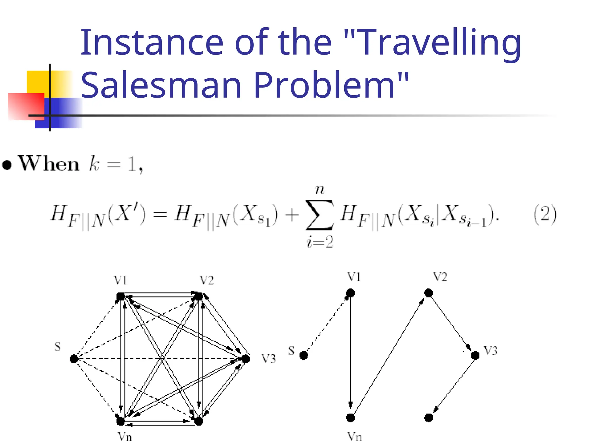 Instance of the "Travelling Salesman Problem" 