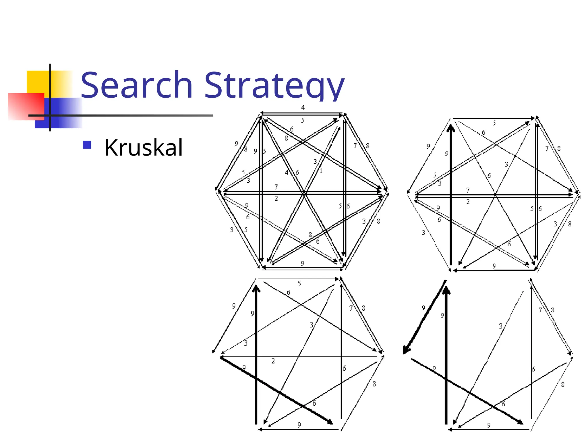 Search Strategy  Kruskal 