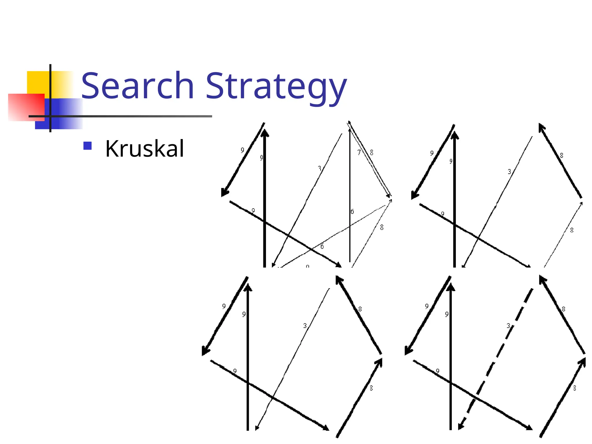 Search Strategy  Kruskal 