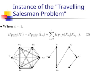 Instance of the "Travelling
Salesman Problem"
 