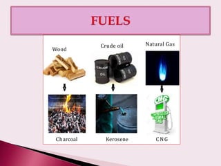 Wood
Charcoal
Natural Gas
Crude oil
Kerosene CNG
 