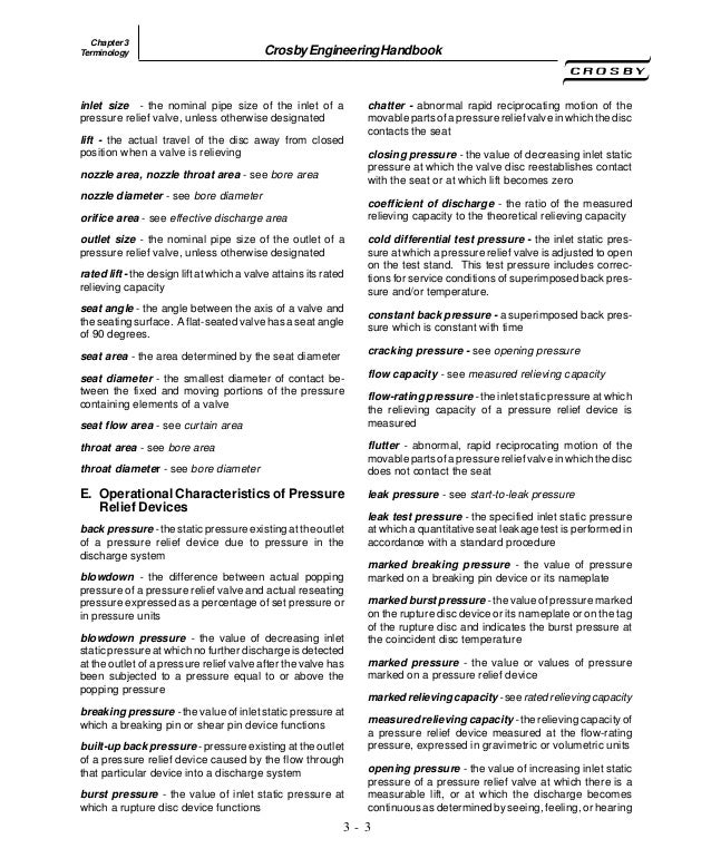 the safety relief valve handbook free download