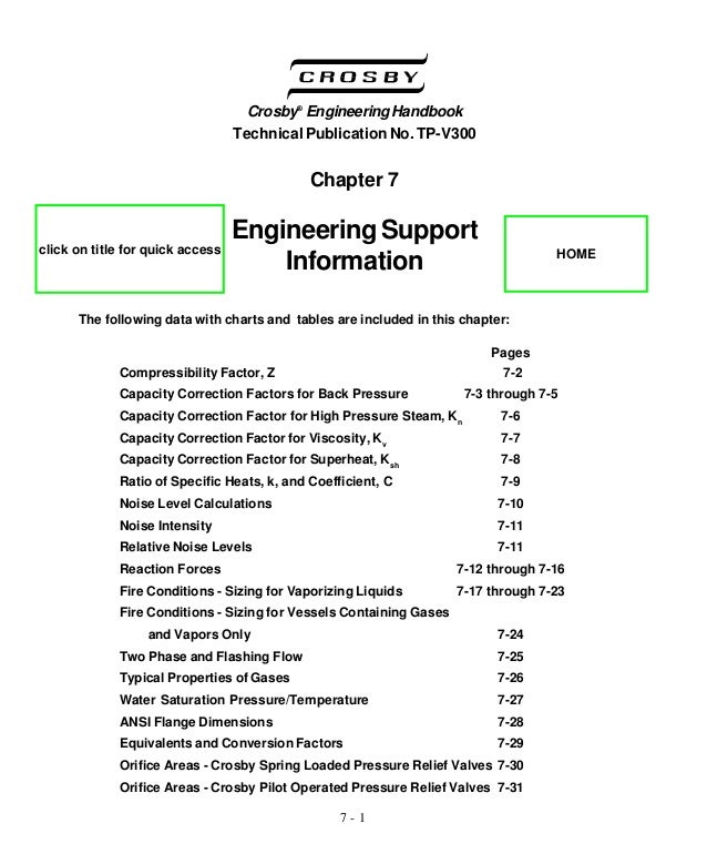 Eng handbook crosby pressure relief valve engineering handbook