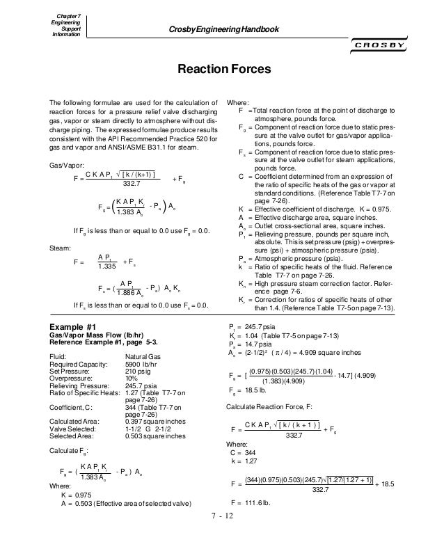 Eng handbook crosby pressure relief valve engineering handbook