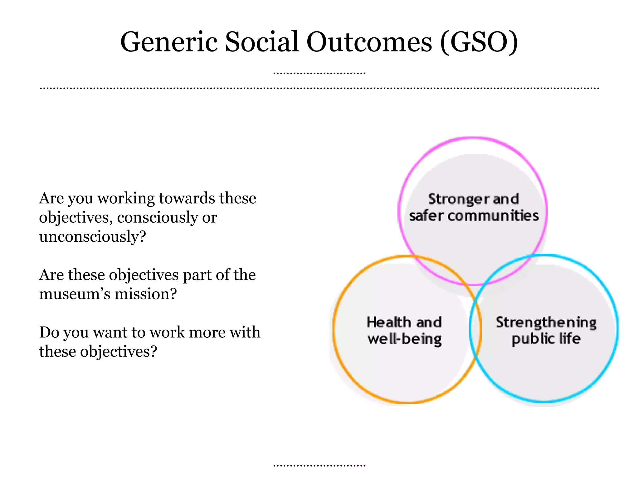 Heritage & Creative Learning Framework (by Anna Hansen) | PPT | Museums ...