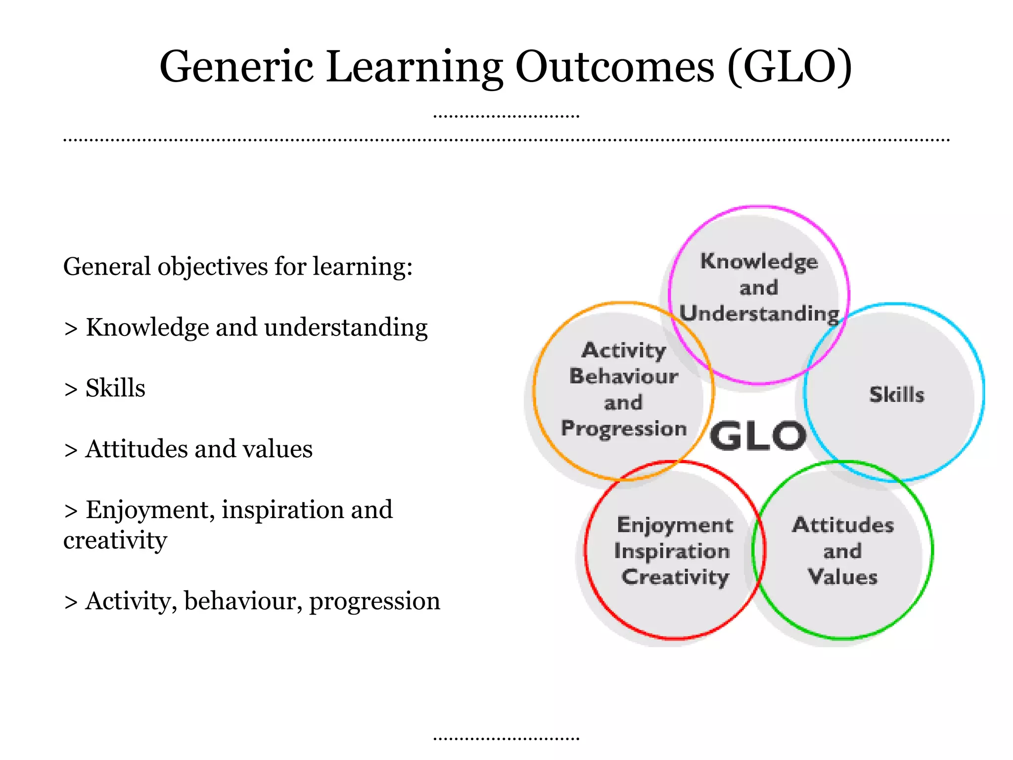 Heritage & Creative Learning Framework (by Anna Hansen) | PPT | Museums ...
